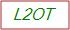 Captcha Text