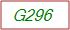 Captcha Text