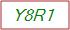 Captcha Text