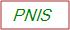 Captcha Text